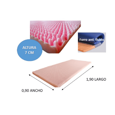 COLCHONETA ESPUMA TROQUELADA SUPER PLUS 7 CM X 90CM X 1.90 CM – RELAX TIME