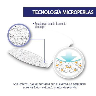 COJIN DE RECUPERACION